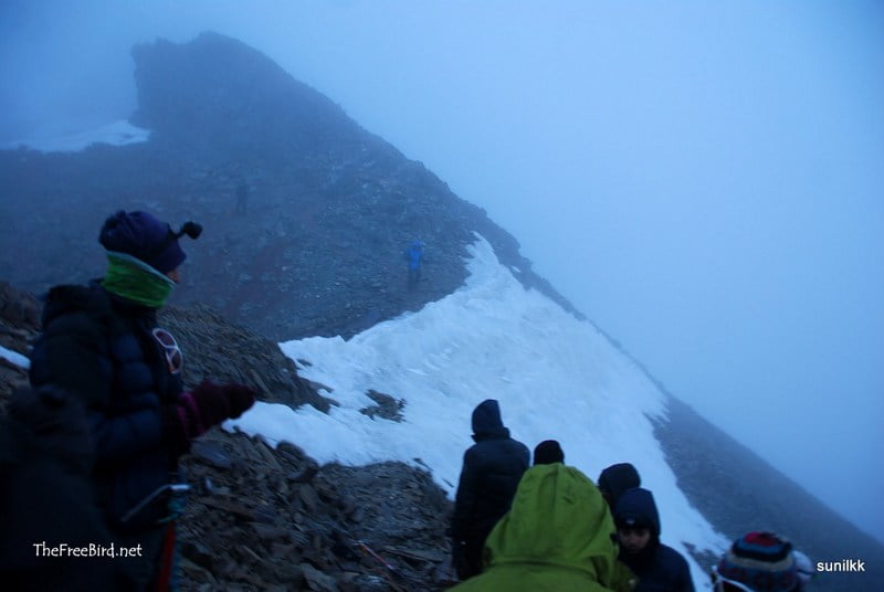 Stok Kangri Shoulder to Summit