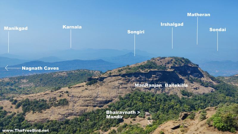 Forts visible from Rajmachi