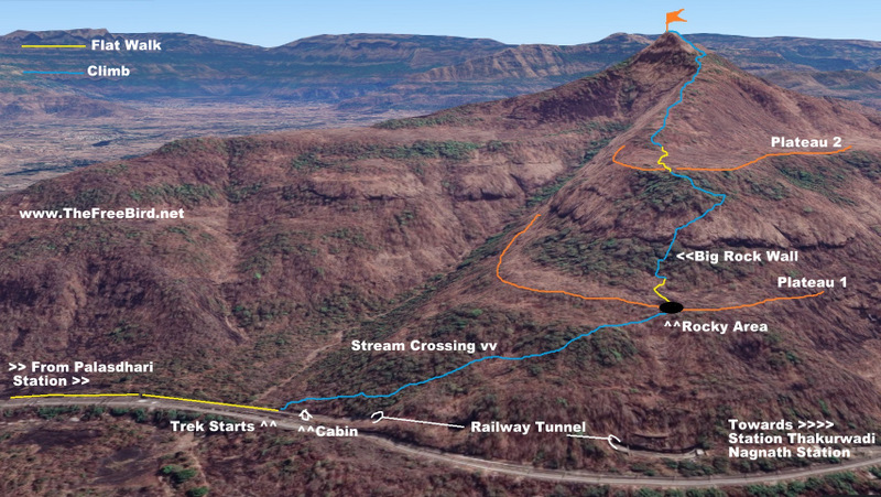 Songiri trek route map gps
