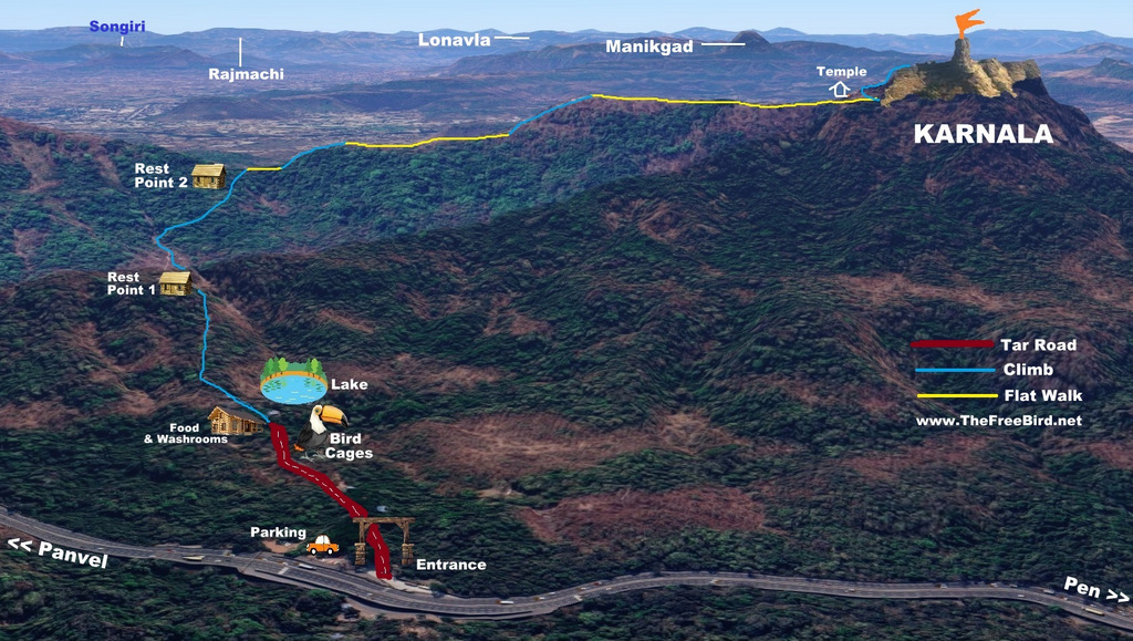 Karnala fort trek map - Route for Karnala trail gpx