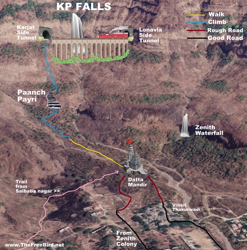 KP Falls trek route map, how to reach kp falls