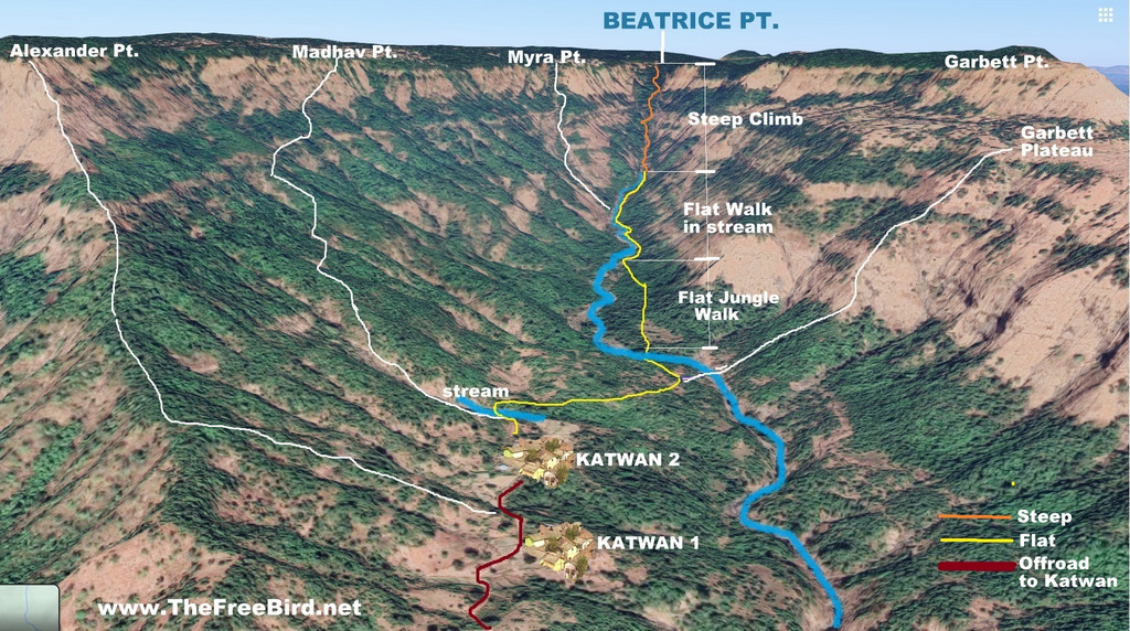 Beatrice cliff trek route map gpx from Katwan