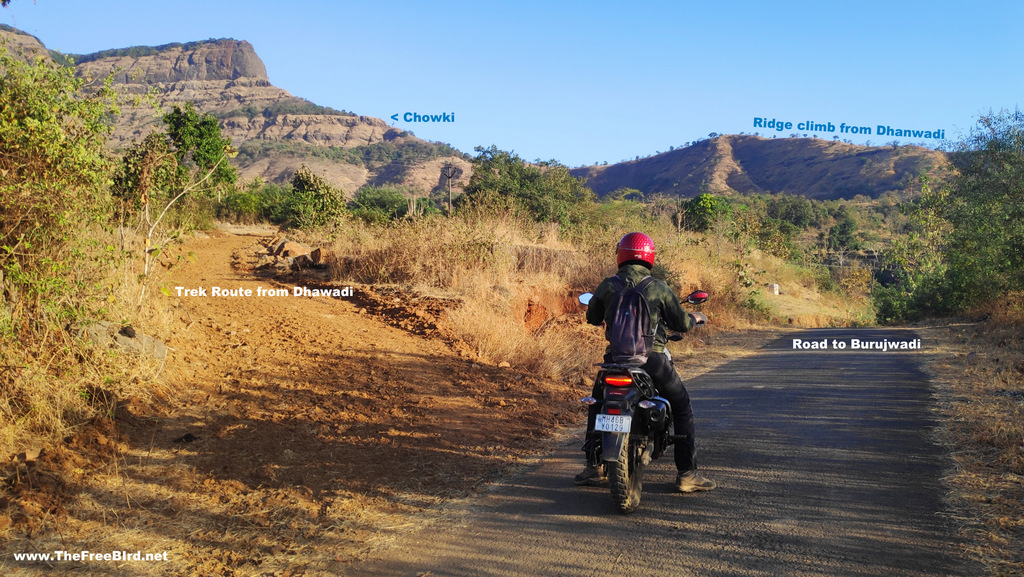 Trek Route from Dhanwadi to Rambaug point
