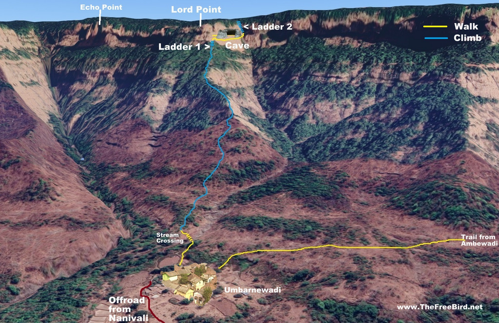 Pisarnath ladder trek to Matheran route map gpx