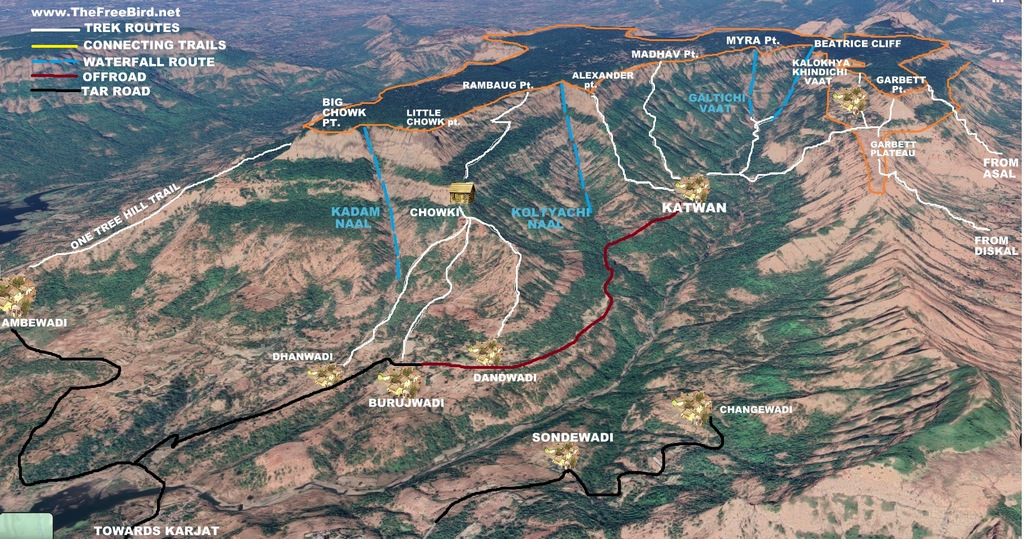 all Matheran trekking routes from KATWAN karjat side